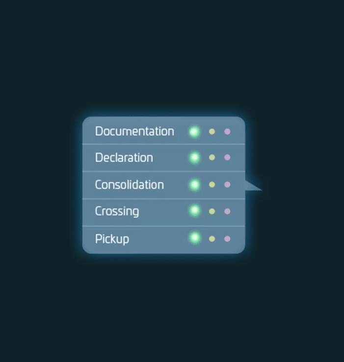 CrossBorder Tracking Tool